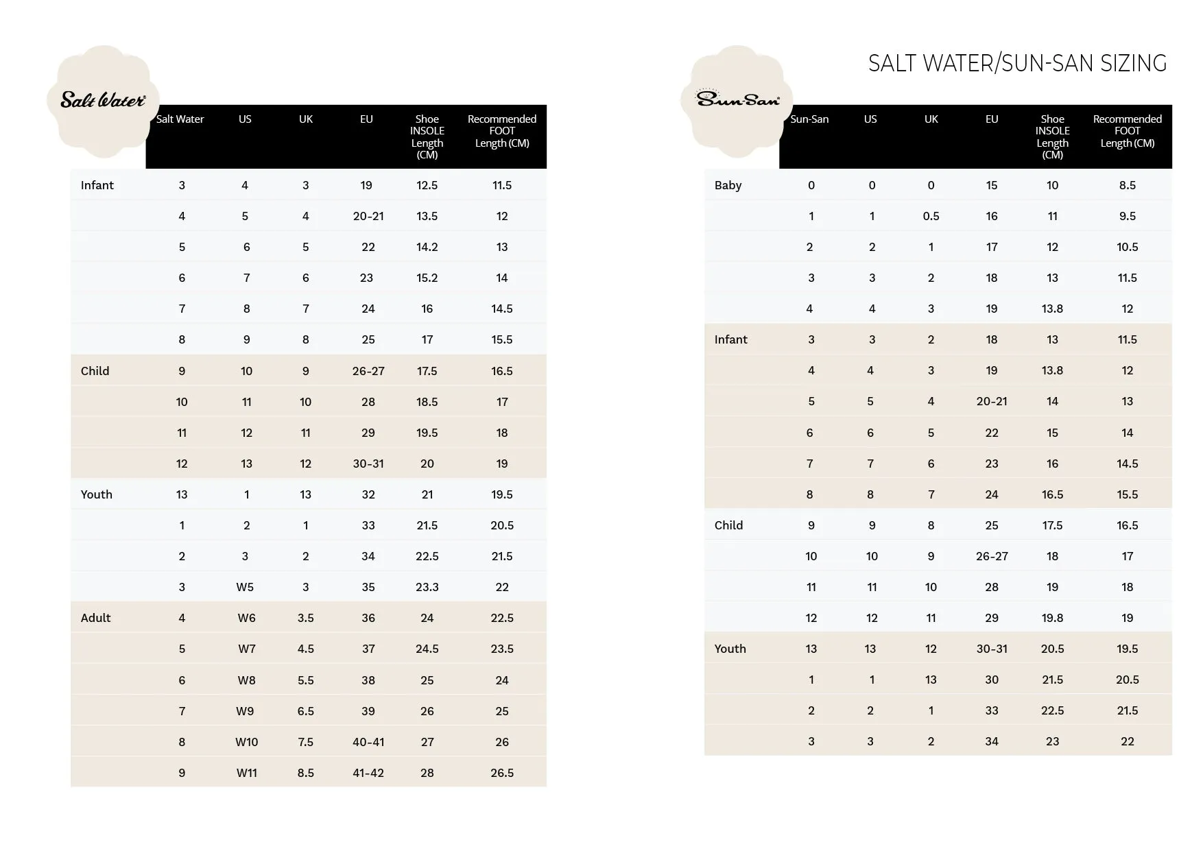 Salt Water Sandals Sun-San Surfer TAN